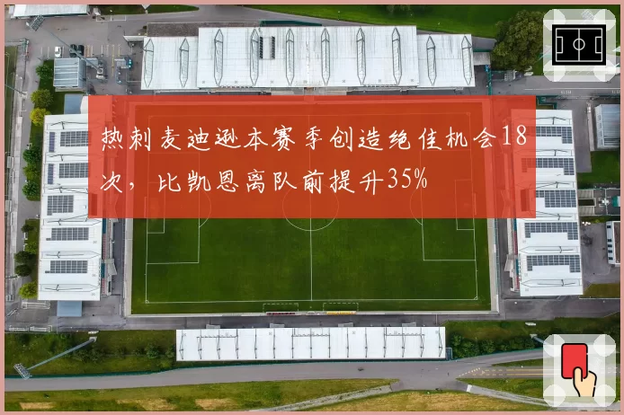 热刺麦迪逊本赛季创造绝佳机会18次,比凯恩离队前提升35%
